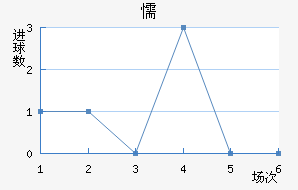 ųǽ