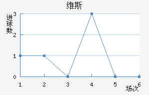 ά˹