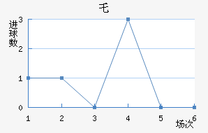 ر³˽