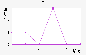 ɱ
