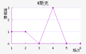 W˹ʷ