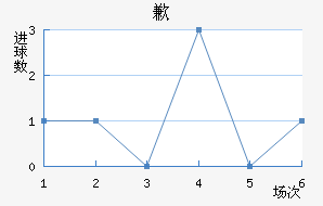 Ǹ˹