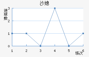 ɳϱ