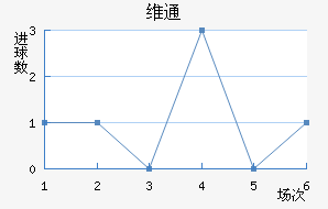 άͨ