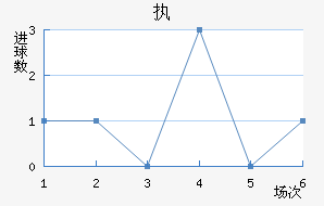 ִǽ