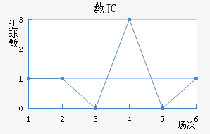 ޴JC