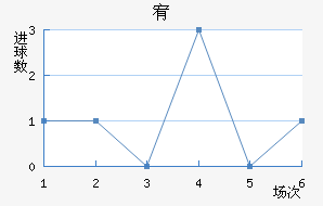 嶼