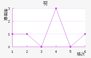 Ŭǽ