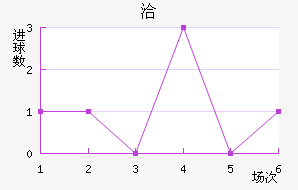 Ǣ