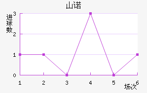 ɽŵ