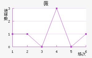 ޱǽ