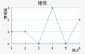 ׶ֶ
