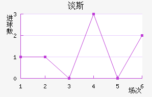 ̸˹̽