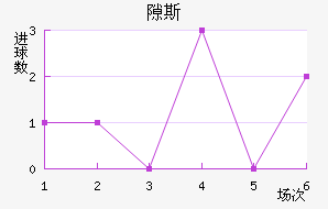 ϶˹