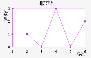 ѵҮ˹