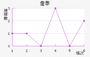 ղ̩