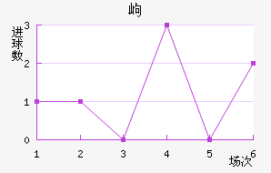 ḥ
