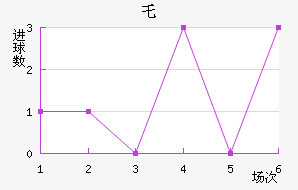 ر³˽