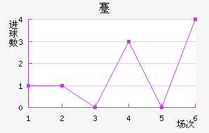 忨