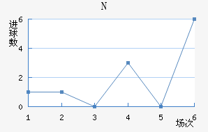 NKղ