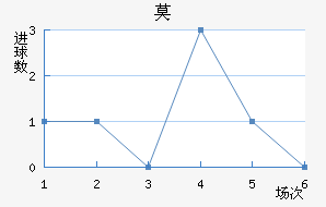 Īǽ