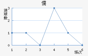 ųǽ