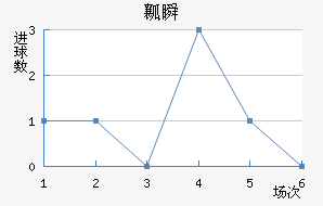ȿ˲½