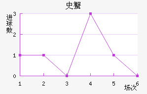 ʷз̽
