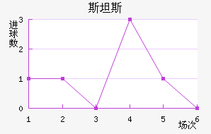 ˹̹˹