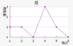 ̷屩ͽ