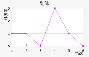 ֺķ