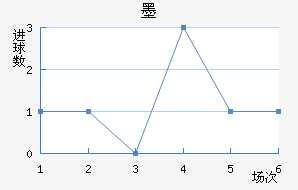 īʤ