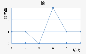 ǡ
