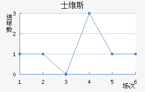 ʿά˹