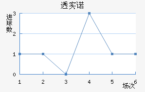͸ʵŵ