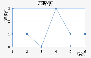 Ү·ն