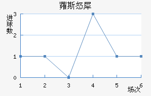 ޳˹ŭϬ