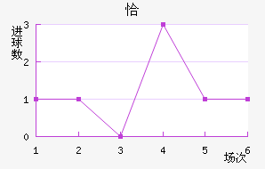 ǡ