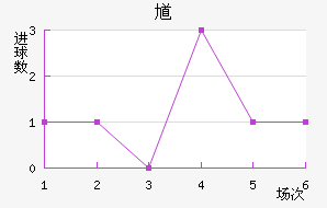 ظ½
