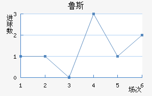 ³˹ʯ