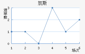 ū˹