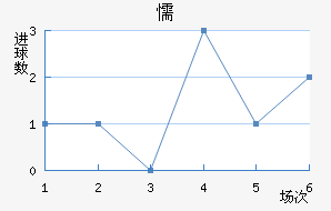 ųǽ