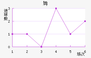 ķ½