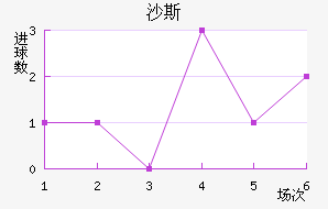 ɳ˹
