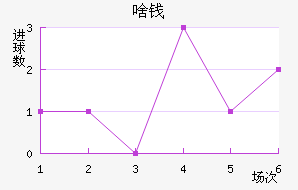ɶǮ