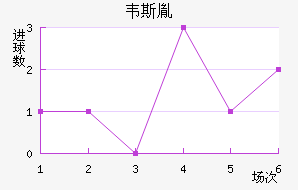 Τ˹طǽ