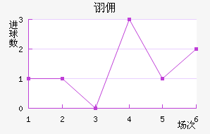 ڼӶ
