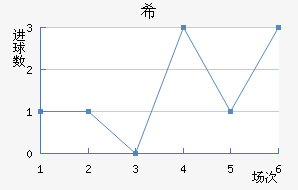 ϣǸ