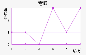 ޲Ƕӽ