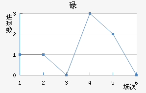 µٽ